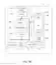 Fig. 13 - Strong resource identity in a cloud hosted system