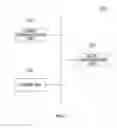 Fig. 03 - Apparatus and method for providing secure execution environment for mobile cloud