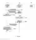 Fig. 09 - Apparatus and method for providing secure execution environment for mobile cloud