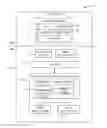 Fig. 01 - Methods and apparatus to provide isolated execution environments