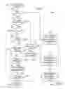 Fig. 04 - Devices, systems and methods for authenticated intravascular device use and reuse