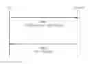 Fig. 01 - Method for data transmission and reception of random access procedure