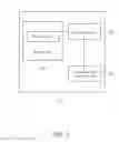 Fig. 03 - Method for data transmission and reception of random access procedure