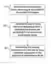 Fig. 01 - TRANSMISSION OF SYSTEM INFORMATION
