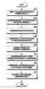 Fig. 01 - Apparatus and method for reducing peak-to-average power ratio in wireless communication system