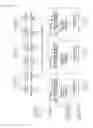 Fig. 28 - Method and apparatus for transmitting/receiving a broadcast signal