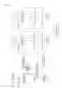 Fig. 33 - Method and apparatus for transmitting/receiving a broadcast signal