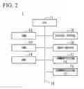 Fig. 03 - Cloud service control device having an information transferor configured to limit the transfer of service information, a cloud service control system having a cloud service control device, a related cloud service control method, and a related storage medium
