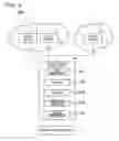 Fig. 05 - Cloud service control device having an information transferor configured to limit the transfer of service information, a cloud service control system having a cloud service control device, a related cloud service control method, and a related storage medium