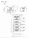Fig. 11 - Cloud service control device having an information transferor configured to limit the transfer of service information, a cloud service control system having a cloud service control device, a related cloud service control method, and a related storage medium