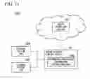 Fig. 12 - Cloud service control device having an information transferor configured to limit the transfer of service information, a cloud service control system having a cloud service control device, a related cloud service control method, and a related storage medium