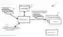 Fig. 01 - Consistent hashing for network traffic dispatching