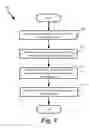 Fig. 09 - Consistent hashing for network traffic dispatching
