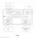 Fig. 10 - M2M clustering management