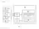 Fig. 09 - Strategies for NoC Construction Using Machine Learning