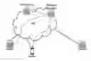 Fig. 01 - Path information updates in information-centric networking
