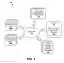 Fig. 02 - Delaying new session initiation in response to increased data traffic latency