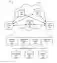 Fig. 01 - System and method for updating application clients using a plurality of content delivery networks