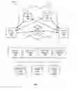 Fig. 02 - System and method for updating application clients using a plurality of content delivery networks