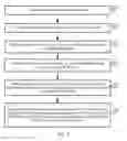 Fig. 03 - Delay measurement method and device