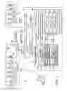 Fig. 03 - Distributed database for synchronizing the accessibility of nodes and shared devices