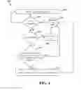 Fig. 05 - Distributed database for synchronizing the accessibility of nodes and shared devices