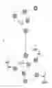 Fig. 02 - Distributed producer mobility management in information centric networking