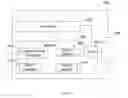Fig. 06 - Distributed producer mobility management in information centric networking