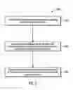 Fig. 06 - Holding of a link in an optical interface by a lower level processor until authorization is received from an upper level processor