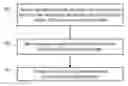 Fig. 01 - Apparatus and method for segment routing