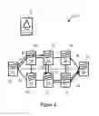 Fig. 06 - Apparatus and method for segment routing