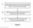 Fig. 07 - Apparatus and method for segment routing
