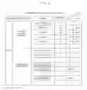 Fig. 07 - DATA CENTER LINKING SYSTEM AND METHOD THEREFOR