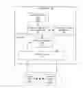 Fig. 01 - Dynamic forward information base prefix optimization