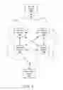 Fig. 02 - Dynamic forward information base prefix optimization