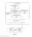 Fig. 03 - Dynamic forward information base prefix optimization