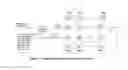 Fig. 02 - A SMART FLOW CLASSIFICATION METHOD/SYSTEM FOR NETWORK AND SERVICE FUNCTION CHAINING