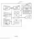 Fig. 07 - Multi-source credit management