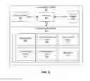 Fig. 07 - System and method for latency-based queuing