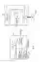 Fig. 06 - QoS management for multi-user and single user EDCA transmission mode in wireless networks