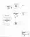 Fig. 01 - Resource usage management in a stream computing environment