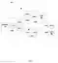 Fig. 06 - Resource usage management in a stream computing environment