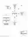 Fig. 01 - Resource usage management in a stream computing environment