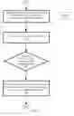 Fig. 08 - Resource usage management in a stream computing environment