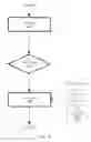 Fig. 11 - Resource usage management in a stream computing environment