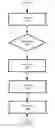 Fig. 13 - Resource usage management in a stream computing environment