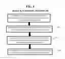 Fig. 02 - Moveable distributed synchronization objects