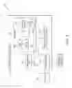 Fig. 09 - Moveable distributed synchronization objects