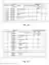 Fig. 04 - Negotiating quality of service for data flows