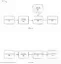 Fig. 06 - Extracting features from a NoC for machine learning construction
